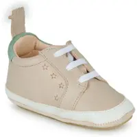 Easy peasy Ballerina's MY BLUBLU BASKET LACET kind 22 / 23