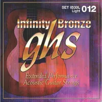 GHS IB30L Oneindigheid Brons L 012/054, Snaren