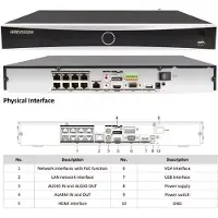 Hikvision DS-7608NXI-K2/8P (D) NVR 8-ch 8 PoE 1U K Series AcuSense 4K NVR PRO SERIE met 2 HDD aansluitingen. netwerk recorder beveiligingscamera bewakingscamera opslag