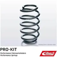 EIBACH F3015002 Chassisveer