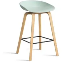 HAY Barstoel AAS32 Low Water-Based Lacquered Oak Veneer 4 Leg Base Black Powder Coated Steel Footrest H65 Dusty Mint 2.0