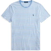 Ralph Lauren Shirt lichtblauw / wit