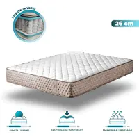 Cecotec Flow 6790 Hybrid Matras 90x190 Cm