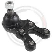A.B.S. 220500 Fuseekogel