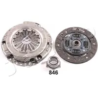 Japko 92846 Koppelingsset