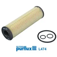 PURFLUX Oliefilter L474