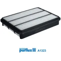 PURFLUX Luchtfilter A1323