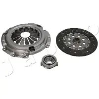 Japko Koppelingsset 92817