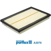 PURFLUX A3076 Luchtfilter