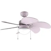 Cecotec Energysilence Aero 3600 Vision Full Plafondventilator