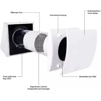 Econox Decentrale WTW HRU wall Ø150 met 60 m³/h - HRU-WALL-150-60-PEG