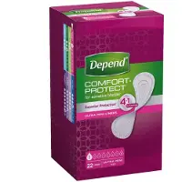 Depend Verband - Ultra Mini - 22 stuks