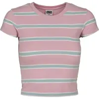 Urban Classics Shirt opaal / rosa / wit
