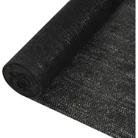 Syfax Privacynet 195 g/m² 1,8x25 m HDPE zwart