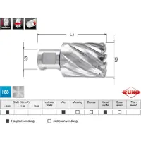 RUKO Terrax kernboormachine, HSS, met Weldon-aansluiting, Ø 12 mm - 32 mm, snijdiepte 30 mm, diameter: 28 mm