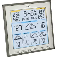 TFA Id-08 Weerstations