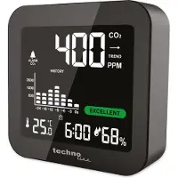 Techno Line Luchtkwaliteit Meter / CO2 Meter Oplaadbaar