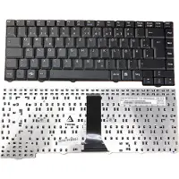 T-ProTek Zwart - Duits toetsenbordkabel, 2,9 cm, compatibel met ASUS F3m-1b, F3u-ap027c