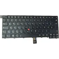 T-ProTek DUITS - Toetsenbord, blauw met verlichting, compatibel met Lenovo Air15