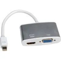 Roline 4K MiniDP - HDMI/VGA adapterkabel, MiniDP M - HDMI/VGA F, Actief