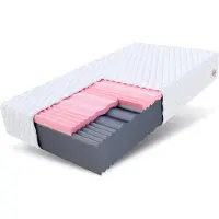 FDM HR Visco Matras 80x200cm POLO MAX PLUS - Comfort H3/H4