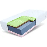 FDM SAVONA Matras 90x200 cm - Hoogte 22 cm H3 en H4 - Koudschuim Matrassen - Dubbelzijdig - 7 zones - Öko-Tex
