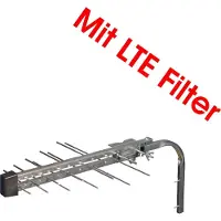 Wittenberg Antennen SN 20 Passieve DVB-T/T2-dakantenne Buiten Zilver