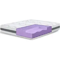 THE WHITE STONE De White Stone Matelas 220x240 cm Hypoallergeen - dikte 25 cm - Orthopedische en zelfvormende eigenschappen - Product uit Italië