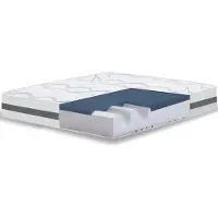 THE WHITE STONE De White Stone Geheugenschuimmatras 240 x 260 | Hoogte 22 cm | Auto-modellerende orthopedische eigenschappen | Geproduceerd in Italië