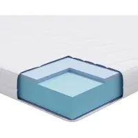 vidaXL Matras Medium 80 x 160 cm Wit
