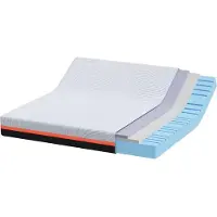 vidaXL Matras Wit en Grijs 200 x 200 cm Jacquard stof
