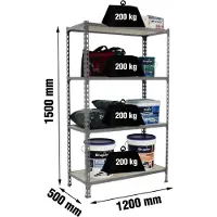Simonclick Maderclick Megaplus 4/500 1500 Metaalplank 1500x1200x500 Mm