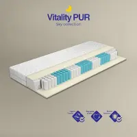 Vitality Pur Sky Comfort Matras - 7-Zone Pocketvering Matras ‚Äì Medium Stevig ‚Äì Ergonomisch & Wasbare Hoes ‚Äì 18 cm Hoog