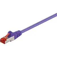 Goobay S/FTP Cat 6 kabel -