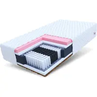 FDM IVREA Matras 120x200 cm - Hoogte 22 cm H3 en H5 - Multi Pocketvering Matrassen - Dubbelzijdig - 7 zones - Antiallergisch