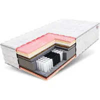 FDM CALYPSO Matras 140x200 cm - Hoogte 32 cm H3 en H4 - Multi Pocketvering Matrassen - Dubbelzijdig - 7 zones - Antiallergisch