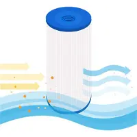 Darlly Spa Waterfilter SC757 / 40508 / 4CH-949