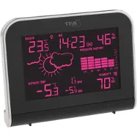 TFA-Dostmann TFA Unisexhorloge 35.1148.01.IT
