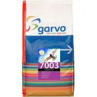 Garvo Duivenvoer G-Spirits Rui 18 kg