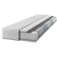 IZER 70x190 H3 Pocketvering Matras - Middelhard, Dubbelzijdig