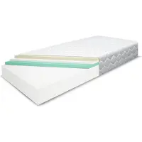 Nordelo Schuimmatras MULTIFOAM HR40 + VISCO H4, 20 cm, omkeerbaar, antiallergisch, 80 x 200 cm