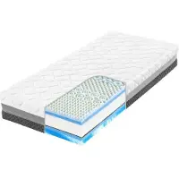Mountfield Matras Horizon Memory 30