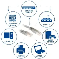 ACT IB8025 U/UTP CAT6 Patchkabel Grijs - 25 meter