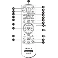 Plus.Parts Afstandsbediening geschikt voor de SONY VPL-PX40 beamer, vervangt RM-PJM17 / 1-478-734-25 / 147873425