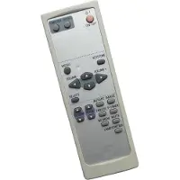 Plus.Parts Afstandsbediening geschikt voor de SANYO PLC-WXL46A beamer, vervangt CXWJ / 645 093 7231