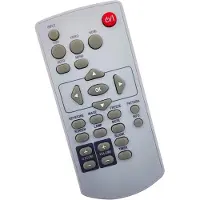 Plus.Parts Afstandsbediening geschikt voor de EIKI EK-305U beamer, vervangt 63910016