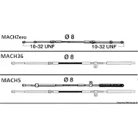 Osculati Machzero Kabel