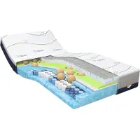 M line Cool Motion 8 | 70x200 matras | Koudschuim | Traagschuim | Pocketvering | Firm | 7 comfortzones | Air Release | Dual action tijk | Antislip laag | Aqua Coating | Copper Coating |