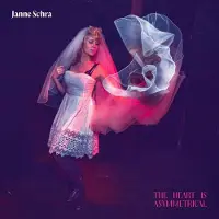 Lab Music HEART IS ASYMMETRICAL