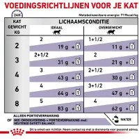 Royal Canin 12x Kattenvoer Nat Neutered Balance 85 gr